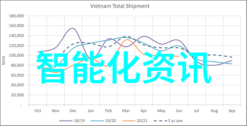 如何保证个人隐私不受智能穿戴设备侵犯