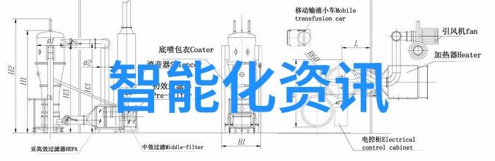 财经大盘市场预测与投资策略