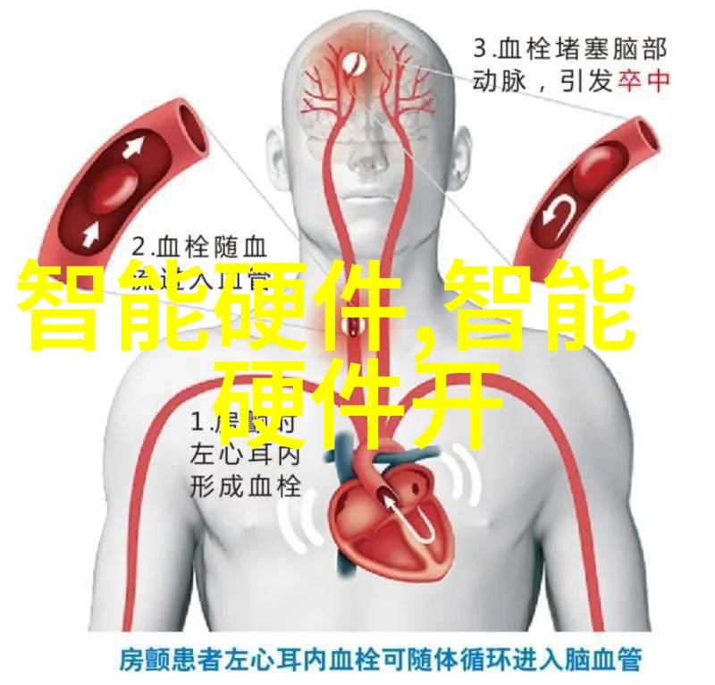 食物外包装材料行业现状与展望