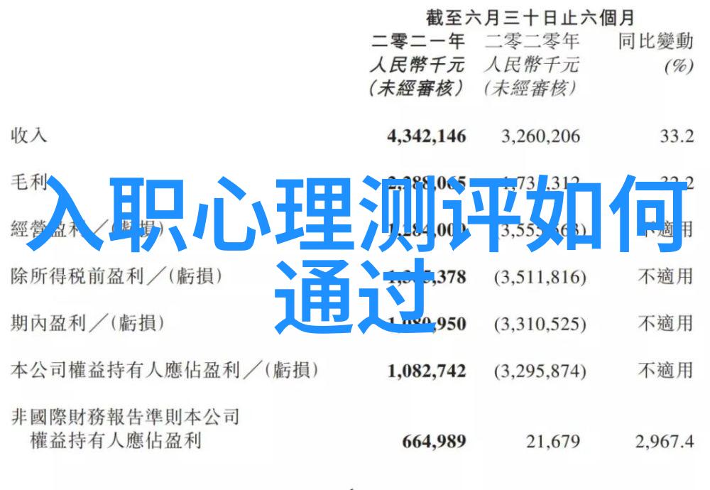 最新游戏资讯-虚拟现实新宠探索下一代游戏体验的奇迹