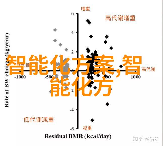 阿里含光800 AI处理器亮相后在人物识别场景中性能高达4-11倍相当于骁龙天玑9200水平