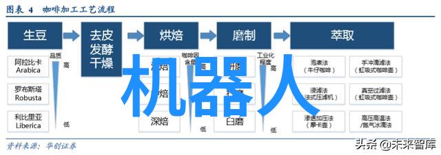 芯片界豪杰联袂挺华为逆风的信仰与技术的坚守