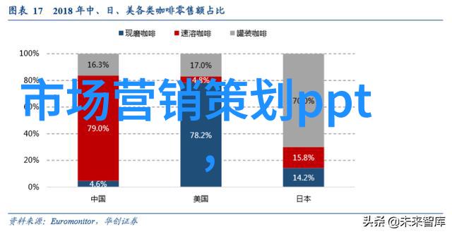 大连财经学院培养金融未来领袖的摇篮