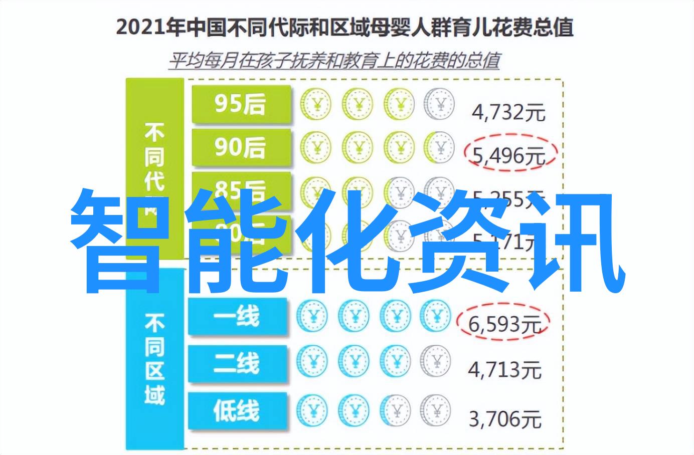 等保测评中心血压心电监测手环上手指南