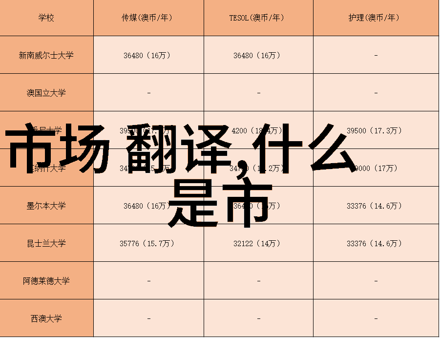 德国列出62个获得IPCEL国家补助氢生产和基础设施项目