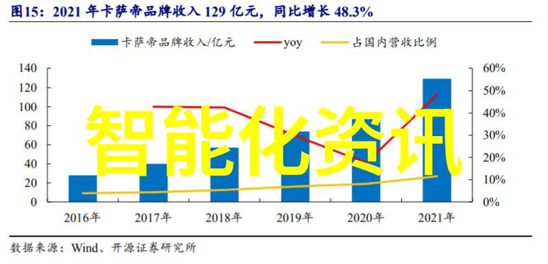 成都航空职业技术学院翱翔未来铸就梦想的飞机师范地