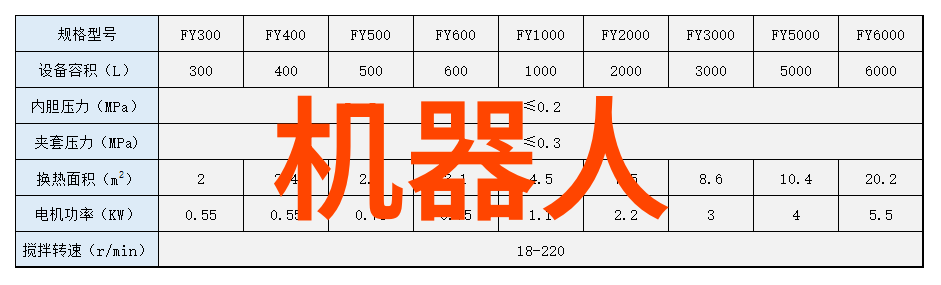 山东技能大师专业技术人员管理服务平台的智慧引领者