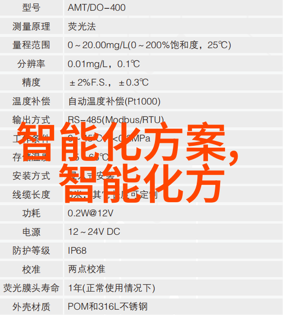 U6620S快充电源芯片解决增长的资本需求促进创新