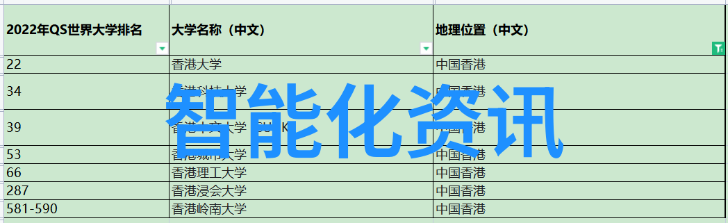 天津智能交通系统智慧城市建设公共交通规划自动驾驶技术应用