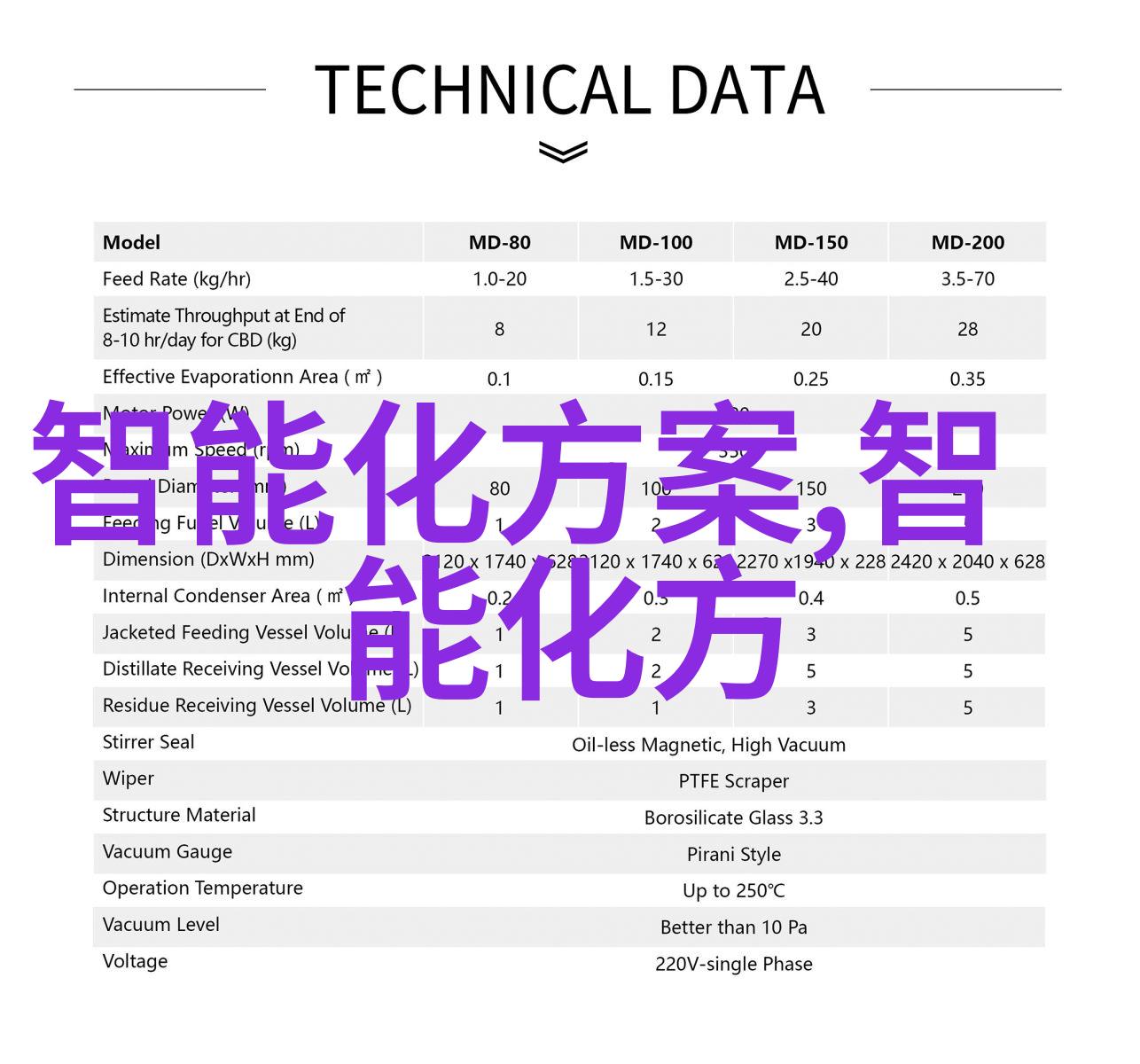 空中步道梦想起飞 未来的城市观光楼梯带给我们的惊喜又是什么