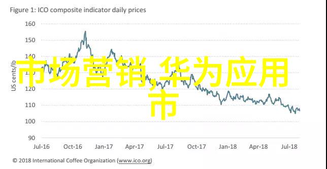 技术新风云台湾如何凭借芯片成为国际供应链中的重要力量