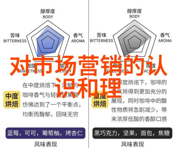 是否确保公正无偏