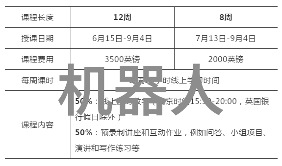 新技术应用探讨怎样通过增强现实提升智能手表体验