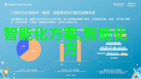 未来几年我国可能会有更多类似规模的大型科学仪器国产化吗