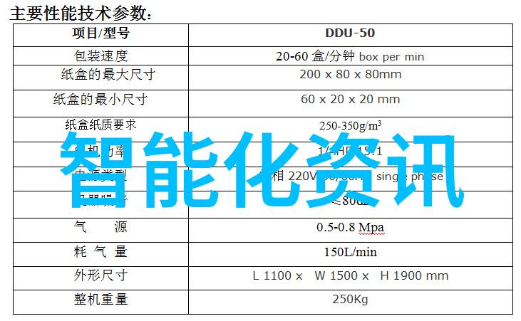 苏州威华智能装备有限公司探索智能制造技术与企业创新战略的结合