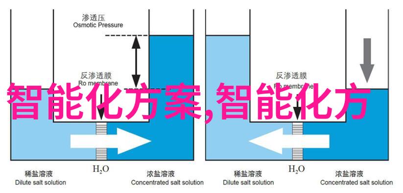 探索亚洲美景野花中的日本与韩国之美