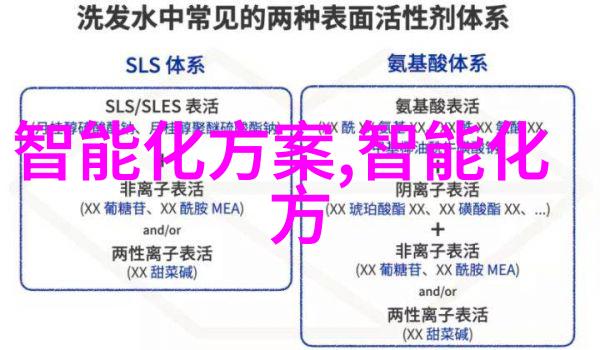 AI聊天机器人ChatGPT改变交互世界的智能新力量