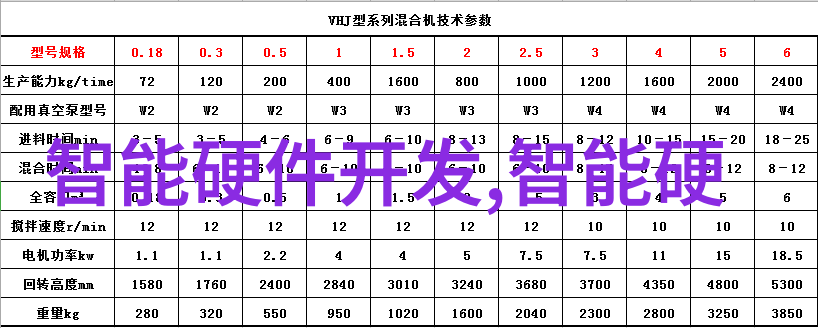 电子竞技新星崛起VALORANT全球锦标赛揭晓