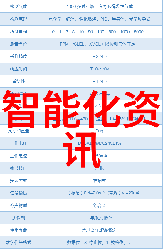 学人工智能后悔死了-机器之梦与知识的代价学人工智能后悔者的反思