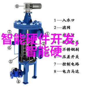 企业如何利用人才评估测试来优化团队结构