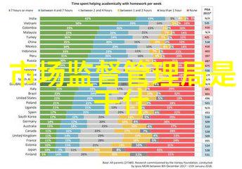 如何制作拍摄淘宝宝贝的摄影棚