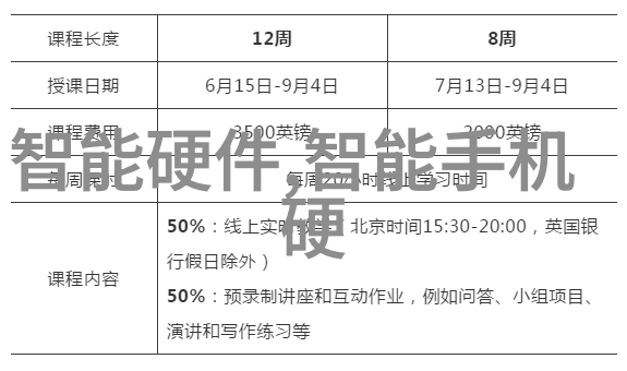 整改报告撰写指南如何有效提升质量