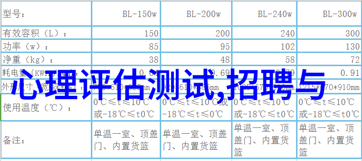 主题-智能制造专业的悔恨之旅机器人与梦想之间的裂痕