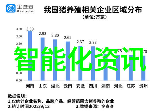 科技进步之风2023年处理器创新亮点回顾