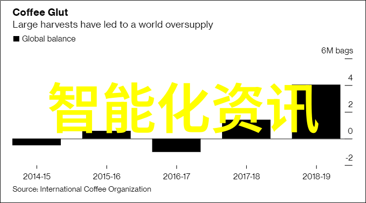 芯片新纪元硅之星闪耀2023