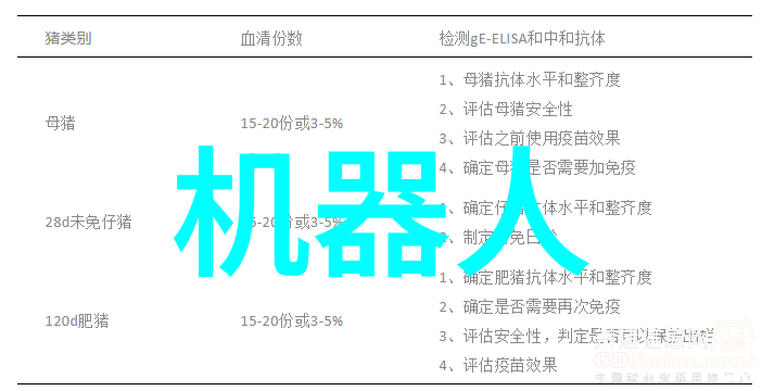 投资新手应该怎样观察和理解今日的市场动态