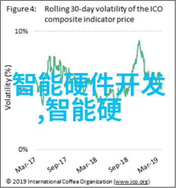 兰州财经大学枭雄背后的学园