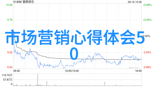 天津石油职业技术学院探索未来能源教育的新篇章