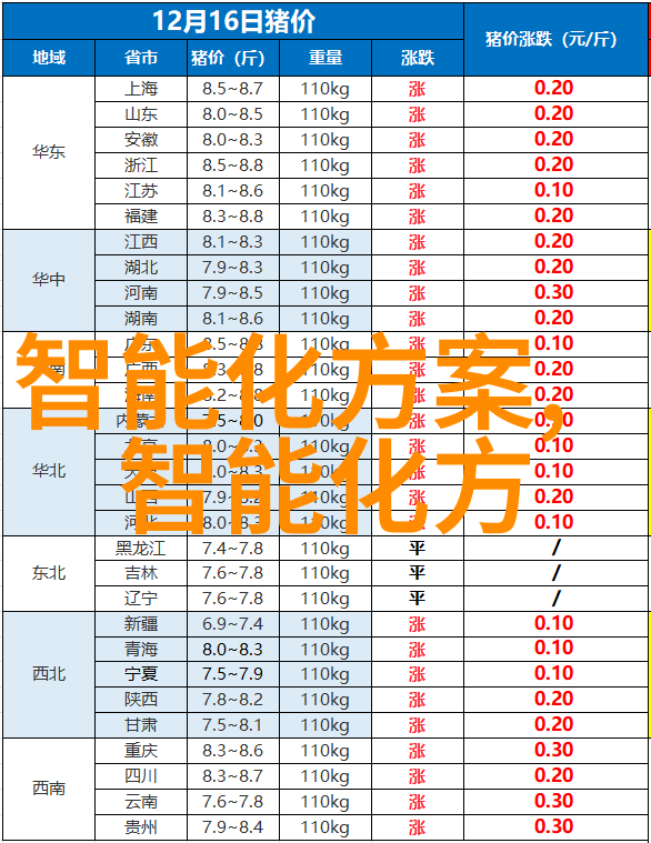 广东财经大学梦想的财富库藏地