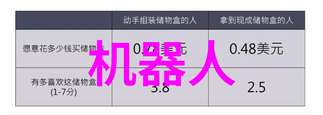 苹果秋季新品发布会哪些科技创新将震撼全球