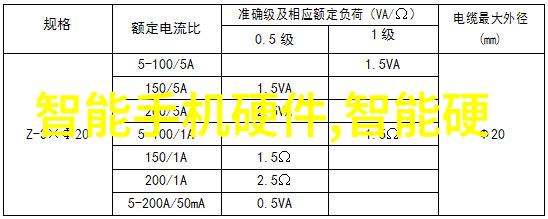 国产芯片十大股排名揭晓谁将领航科技新纪元