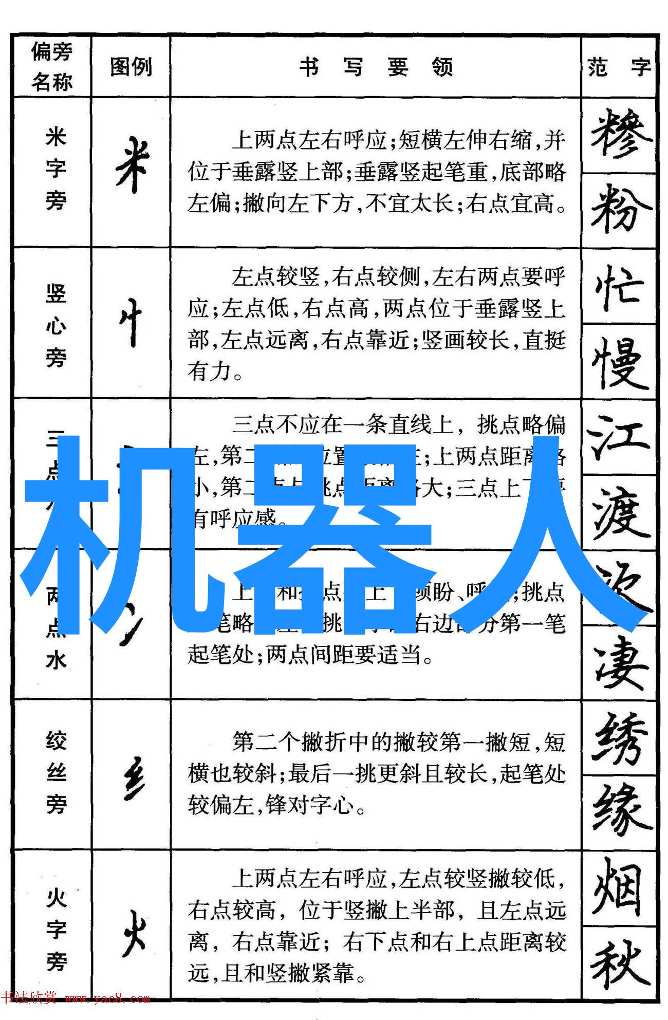 兴趣测评-探索内心世界如何通过测试找到最适合你的爱好