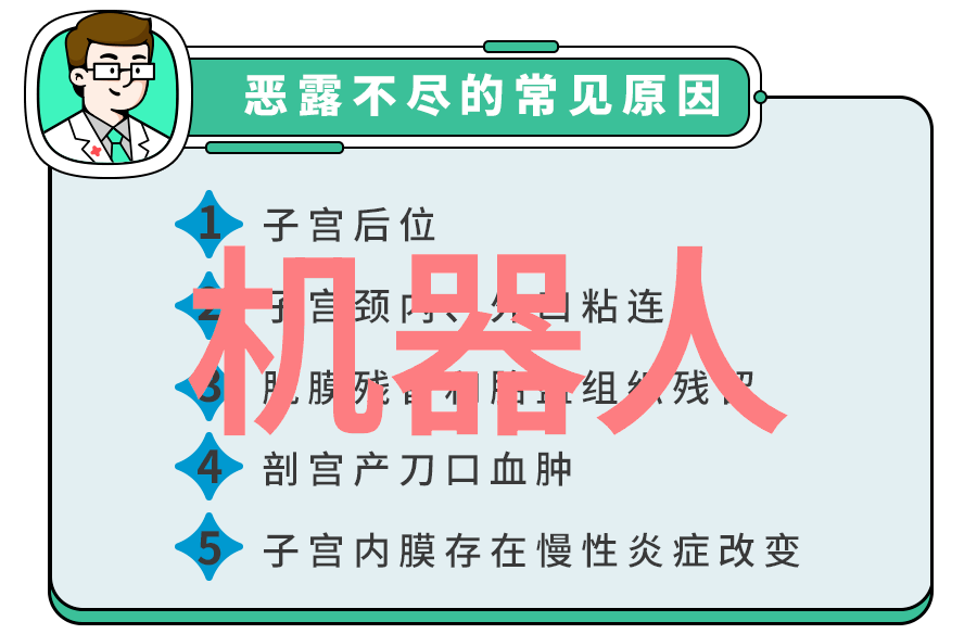 信仰的印记个人信用报告