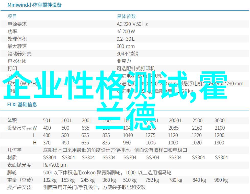 深港创新联盟的孵化器深圳技术大学的科创梦想工厂