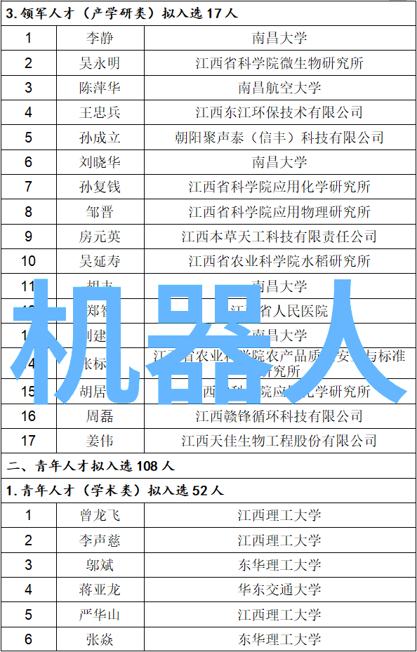 南京信息职业技术学院-探索数字时代的技能培养南京信息职业技术学院教育实践创新案例分析