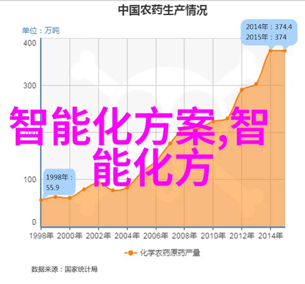 探索安卓市场APP世界揭秘前沿技术与创新的应用