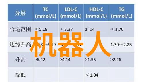 中国工业机器人发展现状智能制造新引擎的崛起与挑战