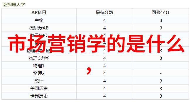 西南财经大学的财富智库探索未来金融风向