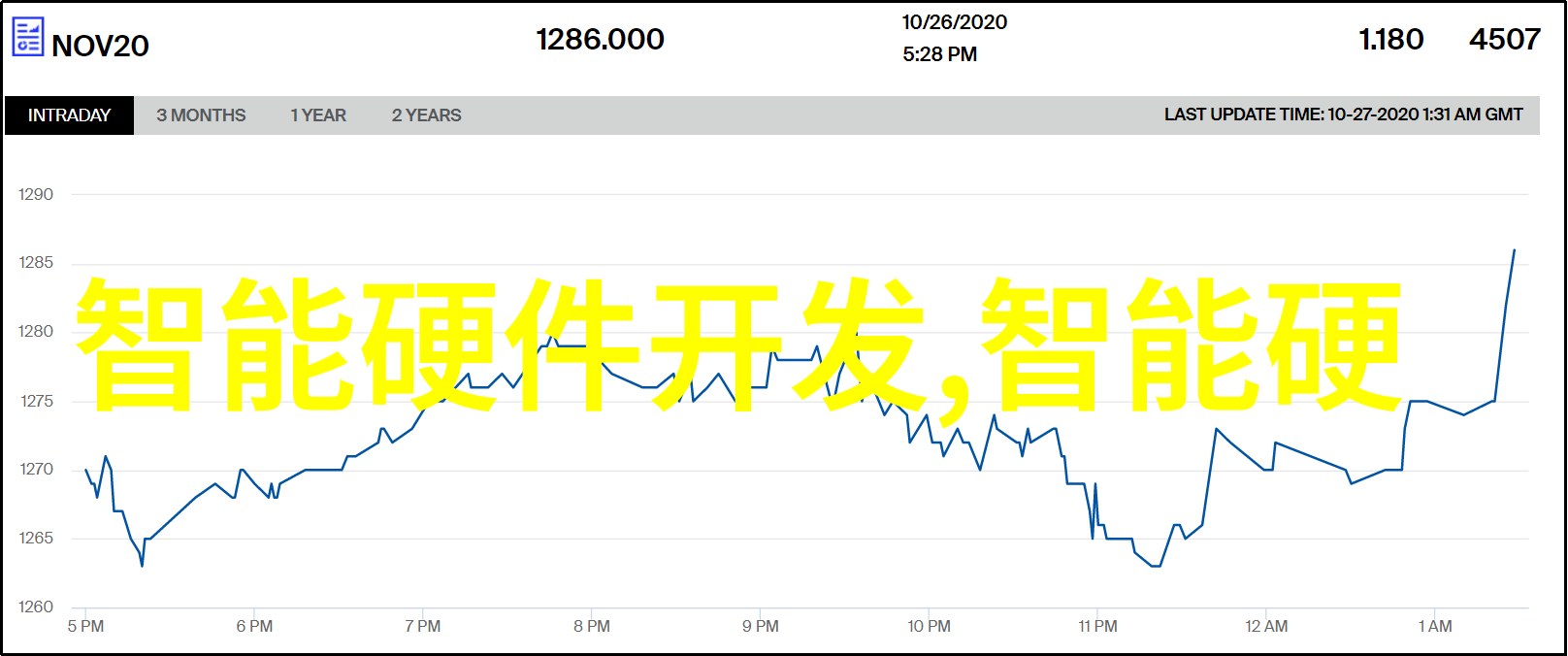 创业孵化器成长报告成功案例分析与经验分享