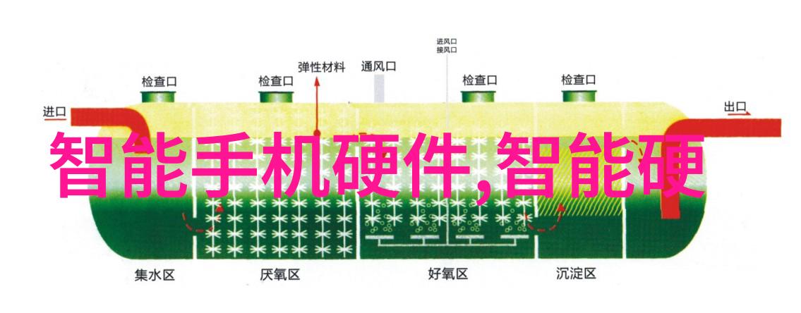 美国取消第二季度所有油气租赁销售