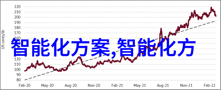 芜湖职业技术学院的校园环境如何