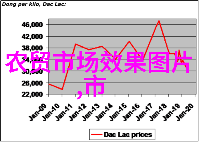 科技探索-揭秘芯片世界微小的奇迹与其独特面貌