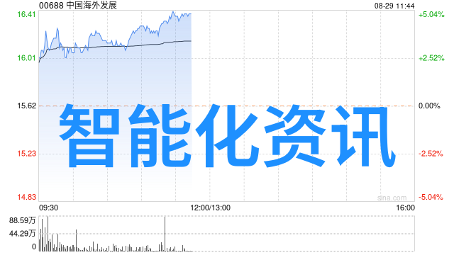 探索可穿戴设备如何改变我们的生活同时带来哪些挑战