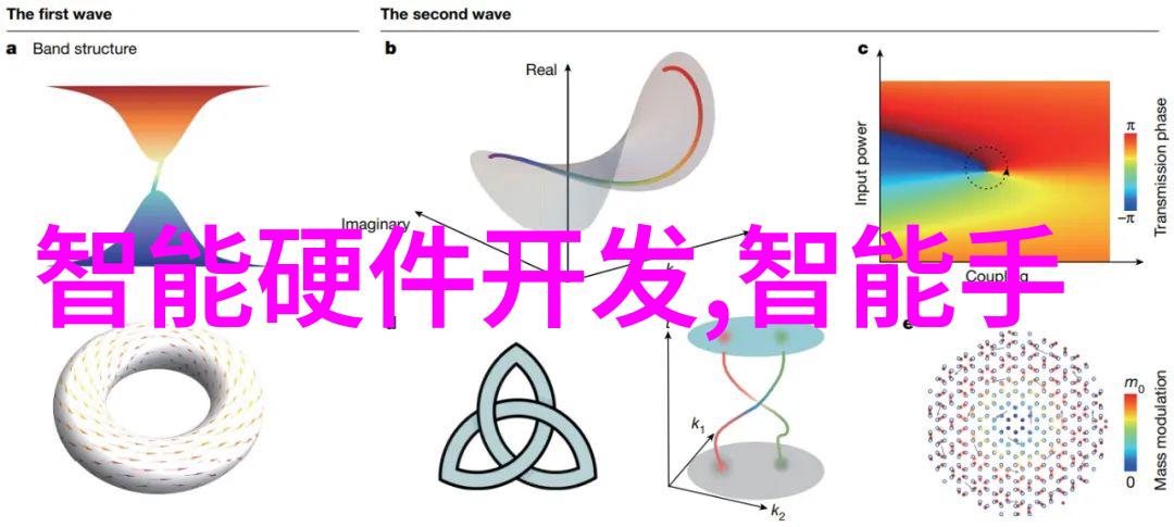 西安智能交通我的智慧出行伴侣