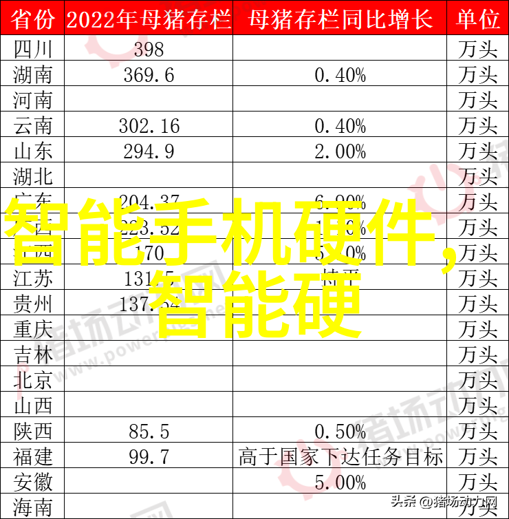 智能制造系统-智慧工厂智能制造系统的未来趋势与实践探究