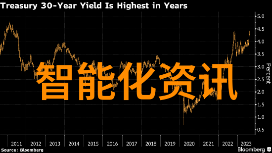 宁波财经学院如何打造未来经济学家的平台